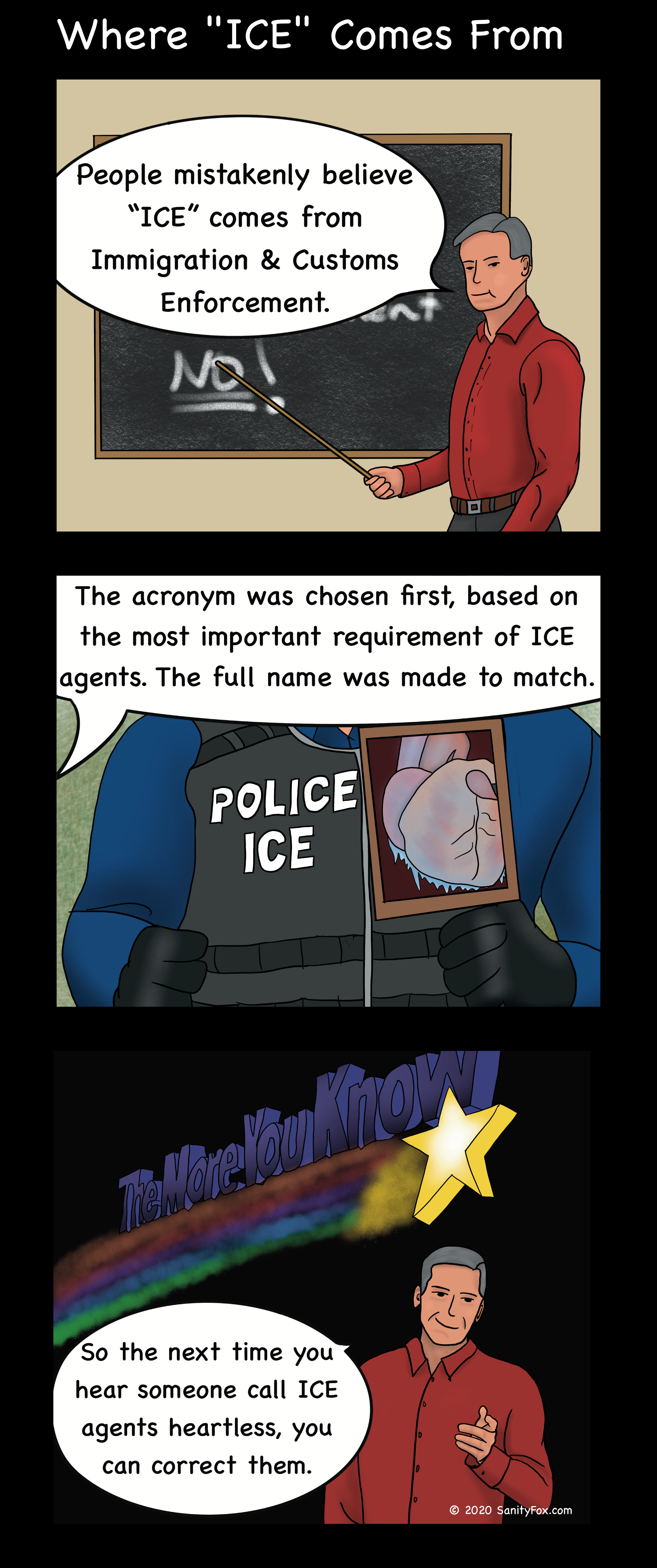 Origins of ICE